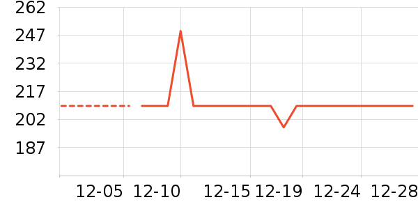 ���/�˰���ʷ�۸�