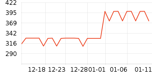 ������ʯ/��ʯ��ʷ�۸�