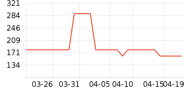 ����˿������ʷ�۸�