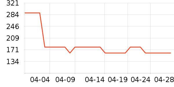 ����˿������ʷ�۸�