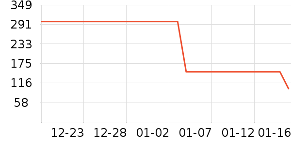 ���п���ʷ�۸�