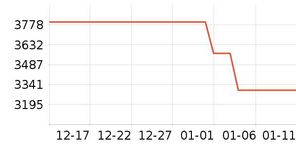 ������ˮ�豸��ʷ�۸�