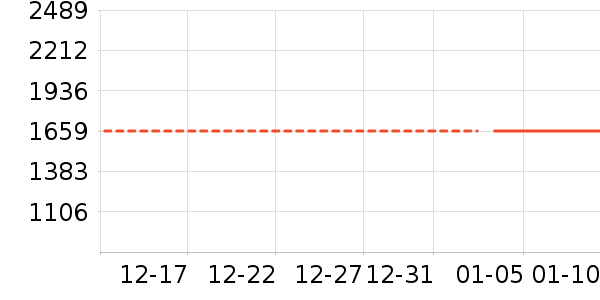 ���·������������ʷ�۸�