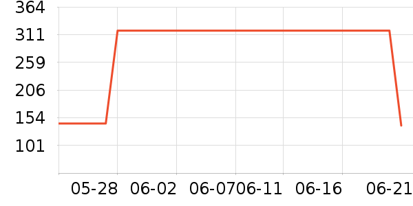 �Ϳ˻���������ʷ�۸�