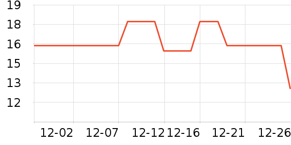 ��ľ�ַ�����ʳ��ʷ�۸�