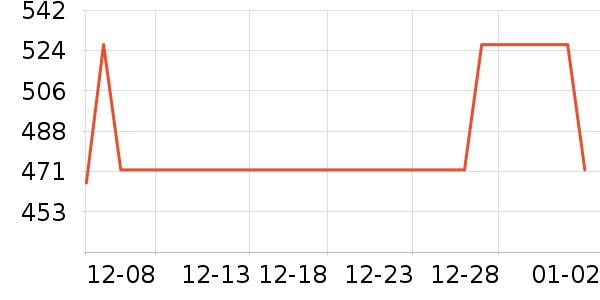 Ůʽ������ʷ�۸�