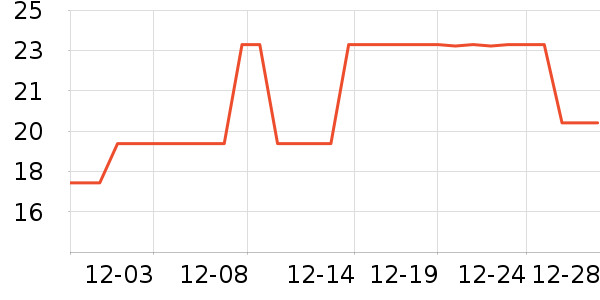 ���󷽱���ʳ��ʷ�۸�