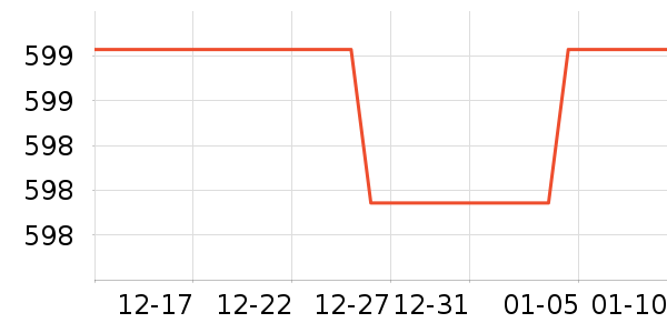 ���˶���ë����Ʒ��ʷ�۸�