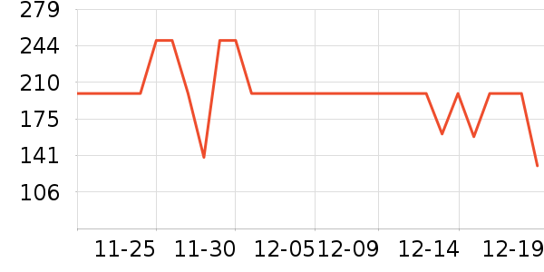 С������������ʷ�۸�