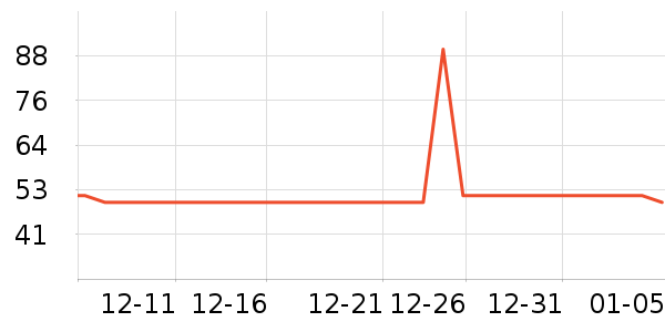 ŷ��Ӥͯԡ��/ԡ����ʷ�۸�