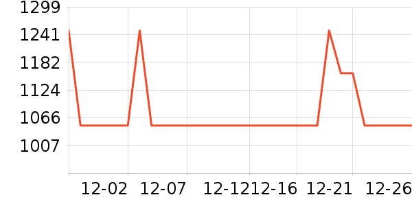 �˾ż�������ʷ�۸�