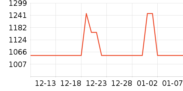 �˾ż�������ʷ�۸�