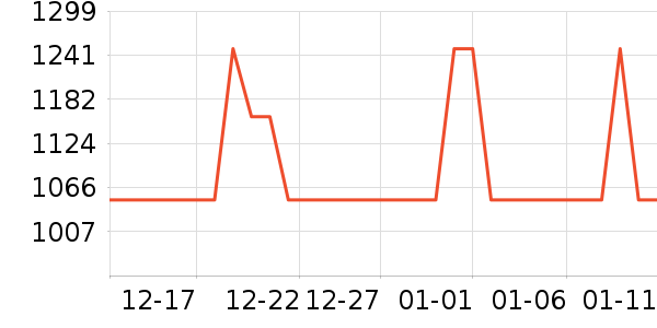 �˾ż�������ʷ�۸�