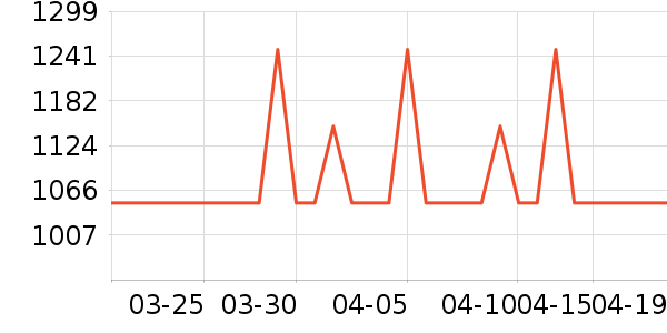 �˾ż�������ʷ�۸�