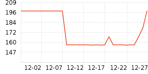 TOPICREM��ԡ¶��ʷ�۸�