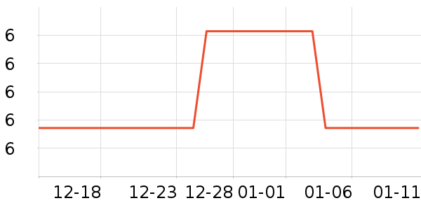 ��������԰����Ʒ��ʷ�۸�