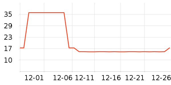 ����˿������ױ������ʷ�۸�