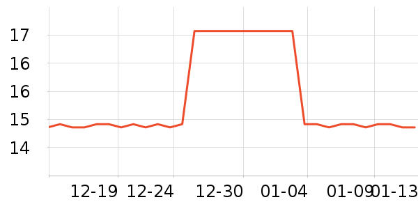 ����˿������ױ������ʷ�۸�