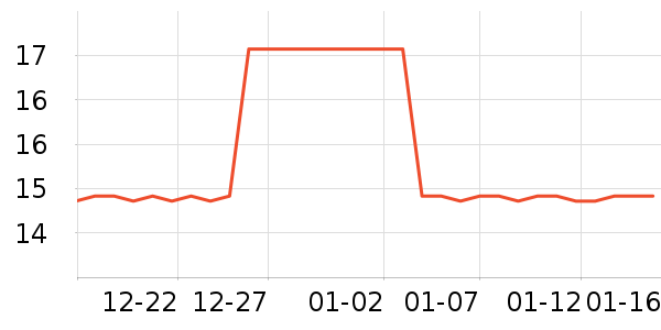 ����˿������ױ������ʷ�۸�