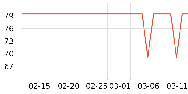 too cool for school������ױ������ʷ�۸�