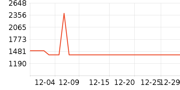 �����ˮ����ʷ�۸�