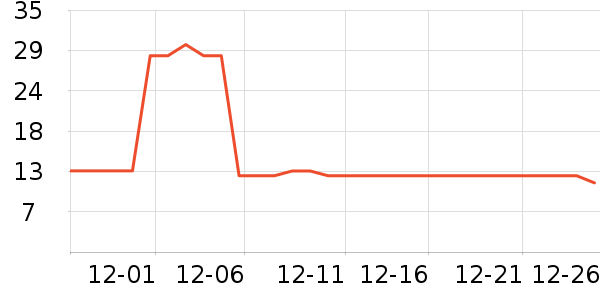 �ȱ������/������ʷ�۸�