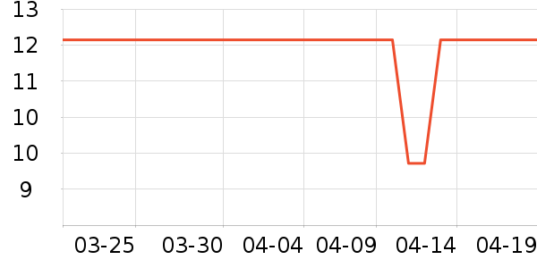 �ȱ������/������ʷ�۸�