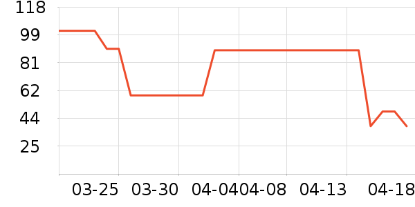 ���Ӥͯ˯��/������ʷ�۸�