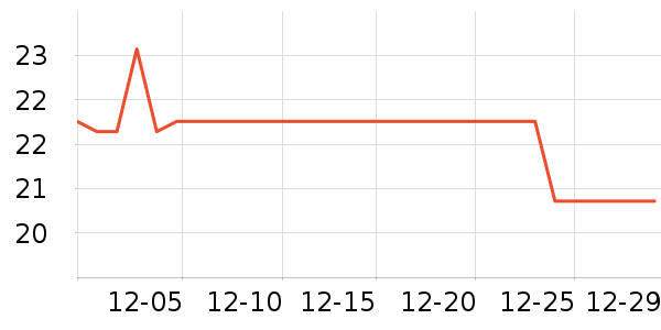 ��¡���/������ʷ�۸�