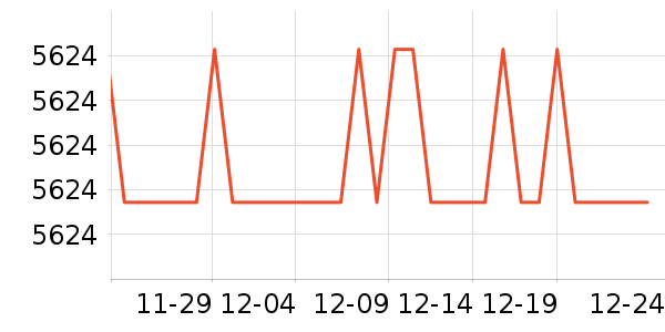 ����Ȫ��ˮ����ʷ�۸�