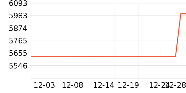 ����Ȫ��ˮ����ʷ�۸�