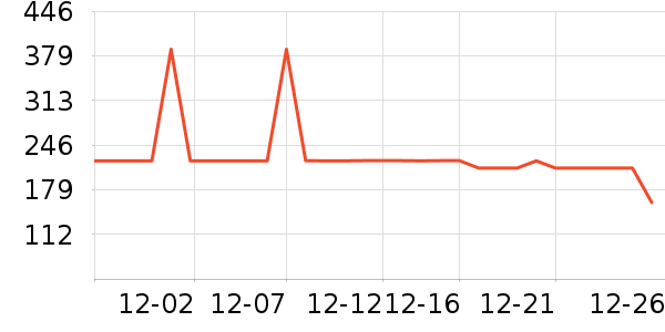 �����˶�Ь��ʷ�۸�