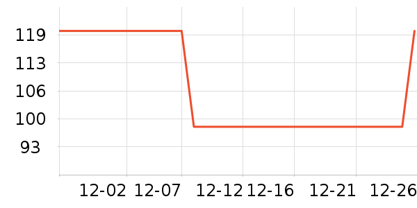 ����̩����Ӫ��������ʷ�۸�