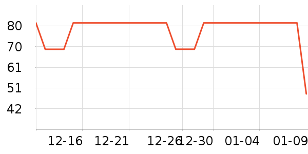 ��Դ�ñ���������ʷ�۸�