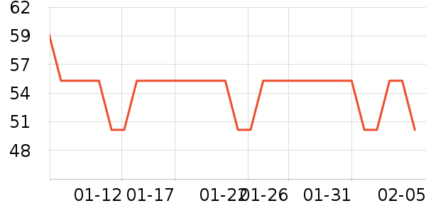 Kocotreeñ��/Χ��/����/����/����/������ʷ�۸�