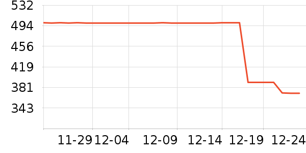 ��ͯ�Ҿ���ʷ�۸�