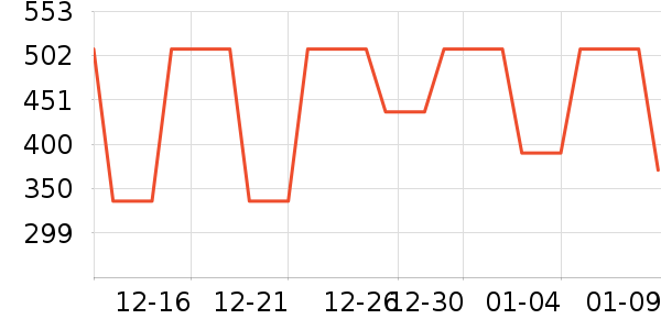 �Ϳ��˶�����ʷ�۸�