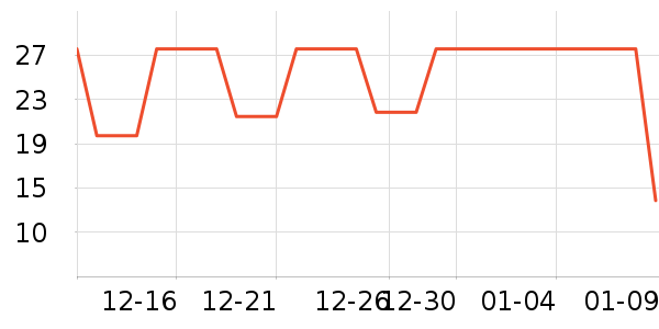 ��ζ֮����/������ʷ�۸�