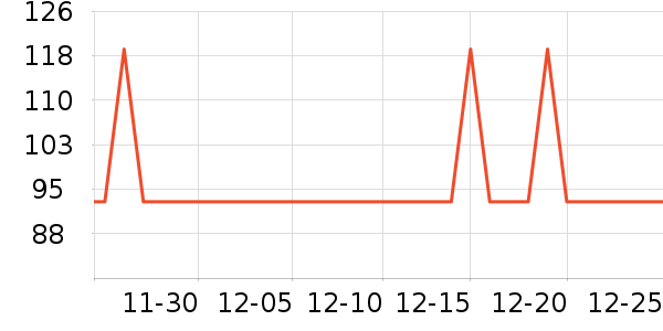 ��������������ʷ�۸�