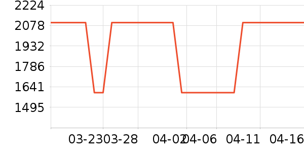 ��ʿ�����/�����ʷ�۸�