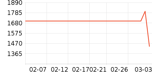 K���ָ/������ʷ�۸�