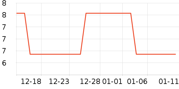 Ĩ��/�ٽ಼��ʷ�۸�