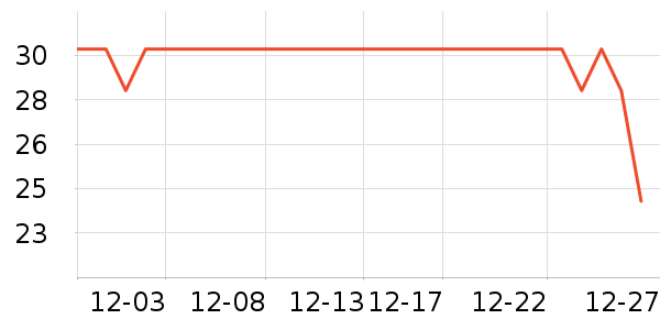 ������ʷ�۸�