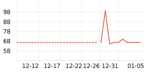 ���������ʷ�۸�