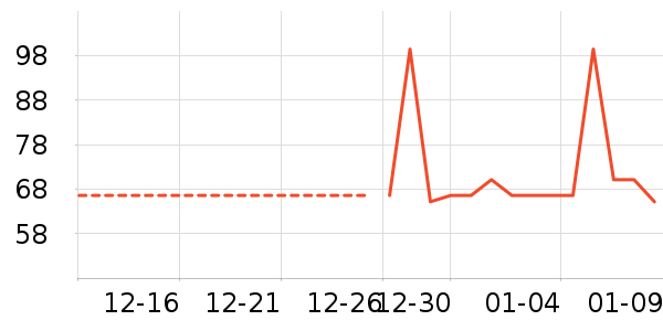 ���������ʷ�۸�