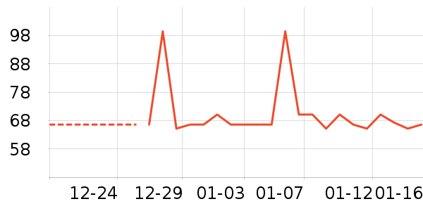 ���������ʷ�۸�