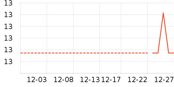 ���/������ʷ�۸�