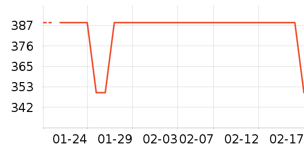 ��������˫�����ʷ�۸�