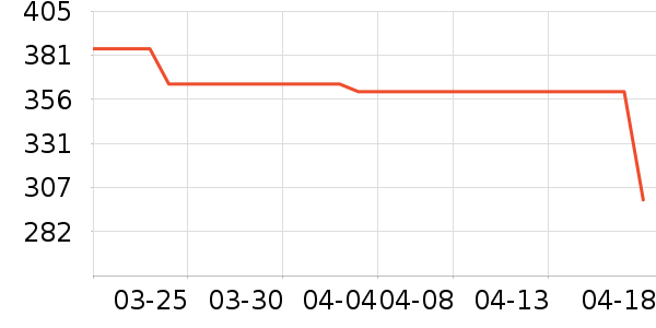 ��������˫�����ʷ�۸�