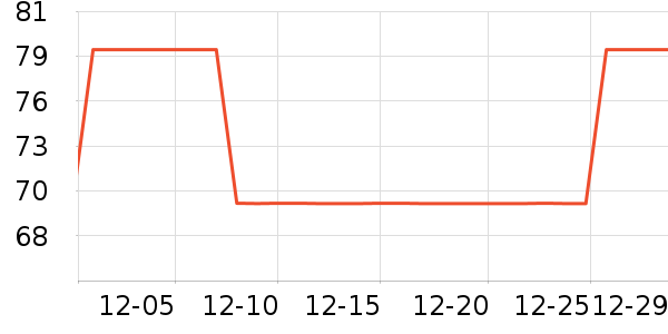 ������ʿ�ڿ���ʷ�۸�